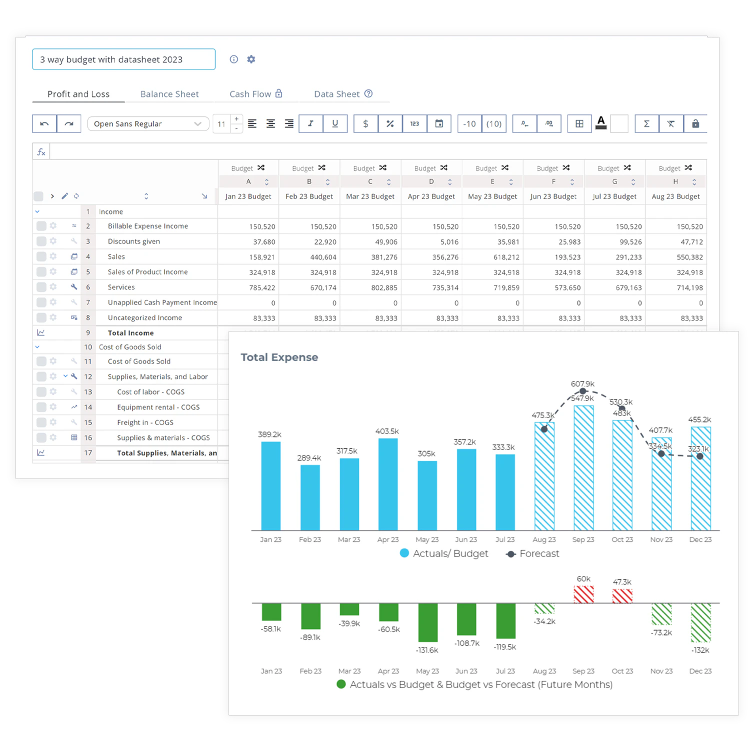 screenshot of Reach Reporting